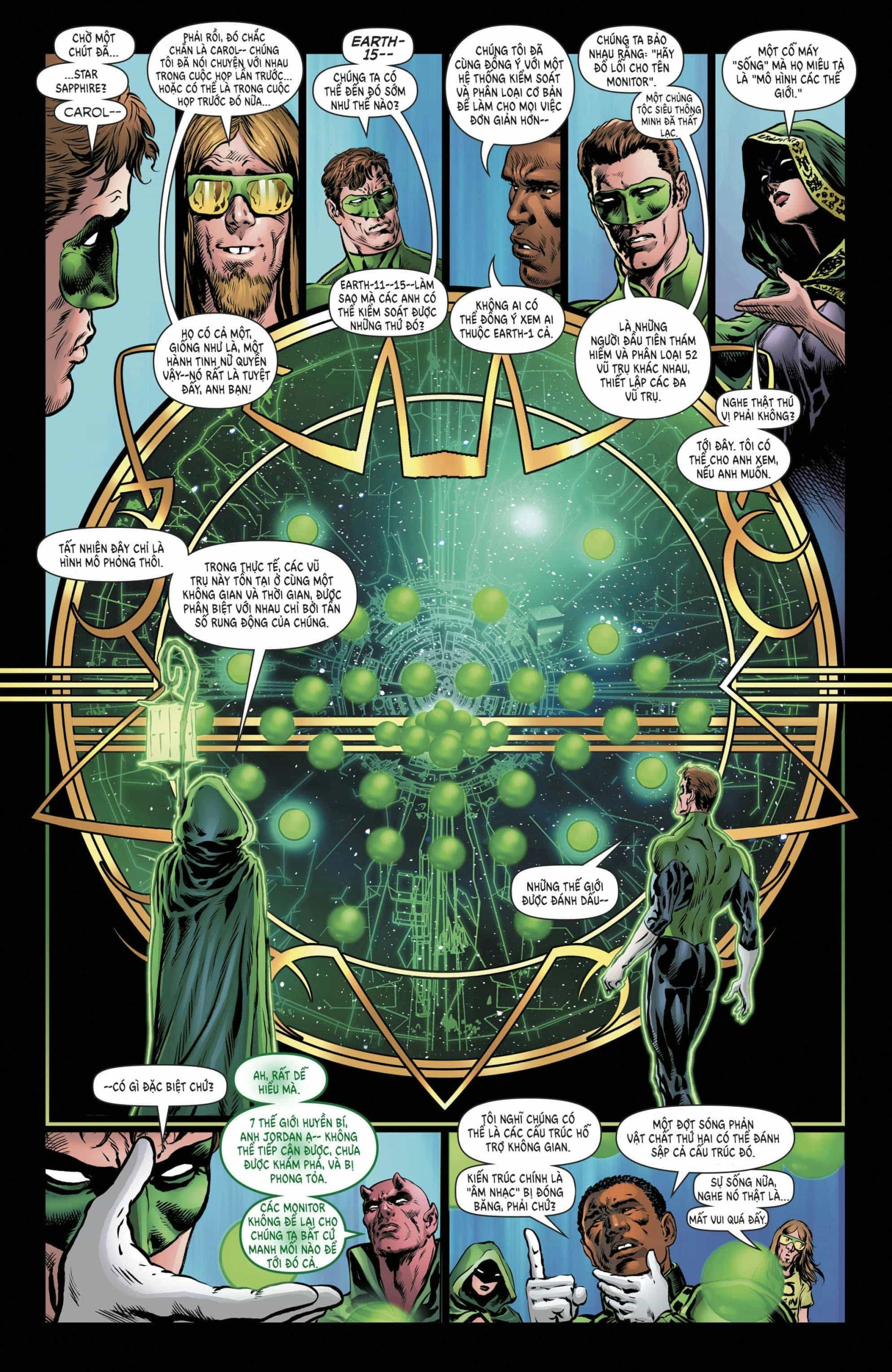 https://langgeek.net/wp-content/uploads/2021/09/The-Green-Lantern-010-015-scaled.jpg