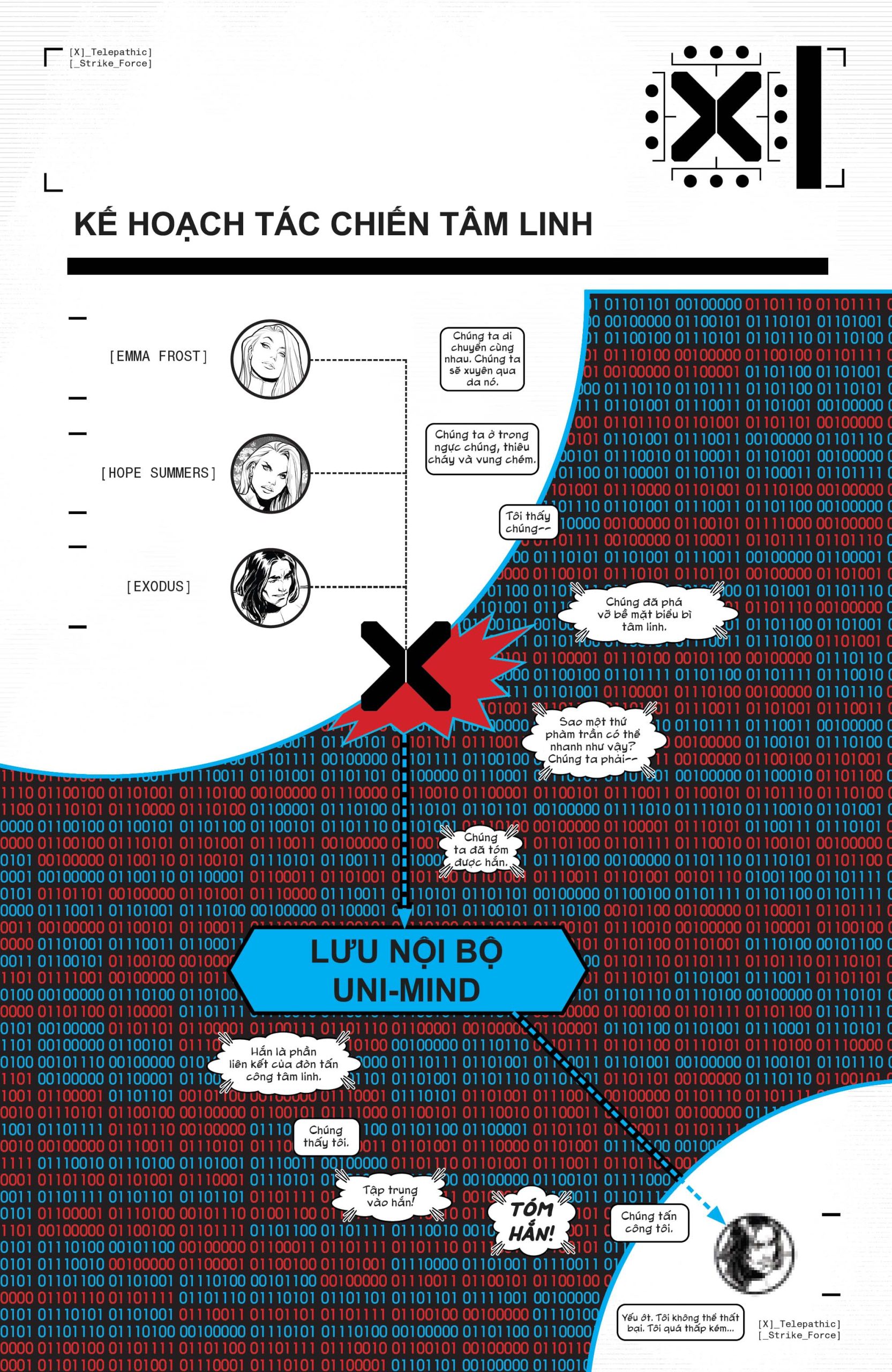 https://langgeek.net/wp-content/uploads/2022/08/Immortal-X-Men-2022-005-017-scaled.jpg