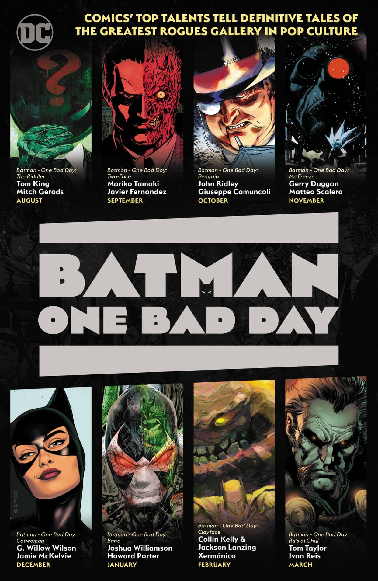 Batman – One Bad Day – Làng Geek
